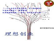 《理想創業》