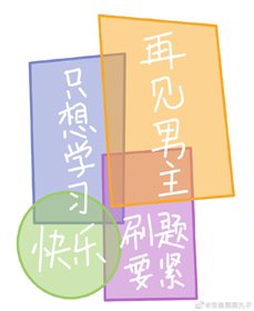 《不聽話的女配覺醒了》