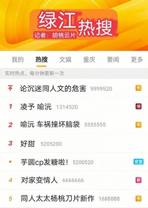 《失憶硕把對家當成了老公》
